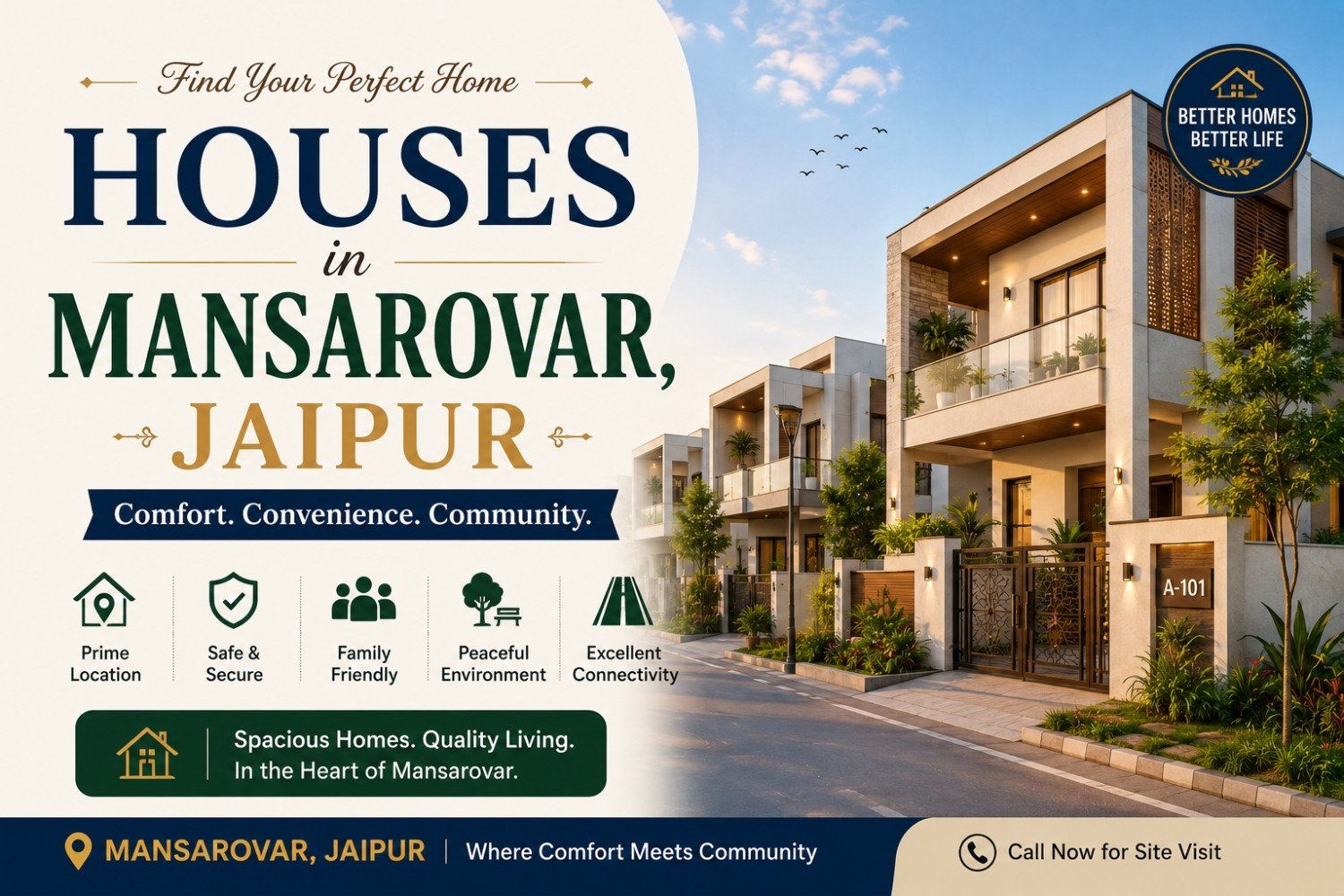 Houses in Mansarovar, Jaipur